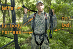 Details about   Tree Stand Harness Full Body Fall Arrest Hunting NEW Open Package Up To 300 # 