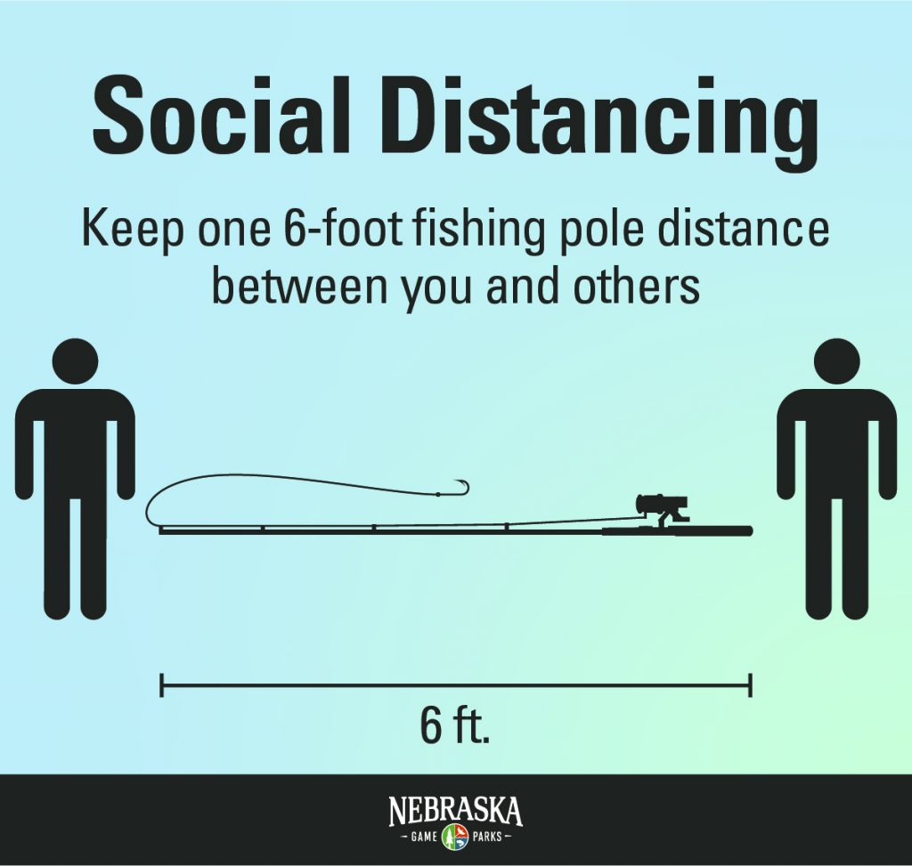 Social Distancing Fishing