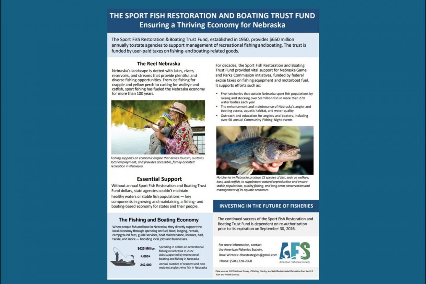 Infographic on Sport Fish Restoration and Boating Trust Fund in Nebraska.